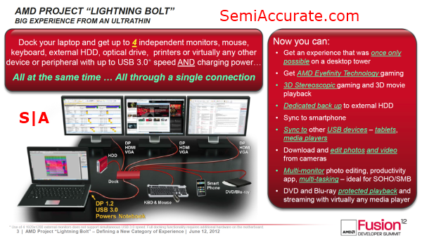 Lighting Bolt Capiblities The Magic of AMDs Lightning Bolt