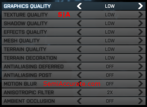 BF3 Settings Putting Intels New HD 4000 Driver to the Test