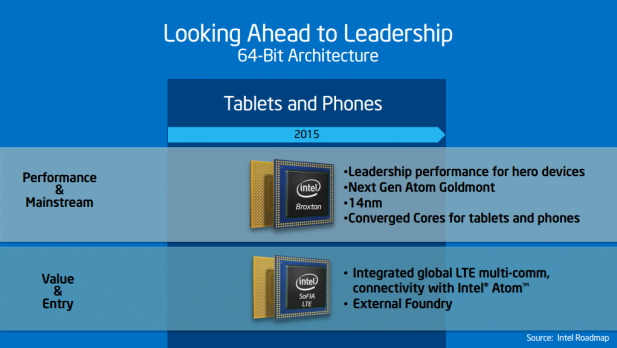 Intel soFIA LTE 617x348 Intel Partners with Rockchip on new SoC for Chinese tablets