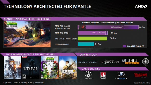 AMD APU Mantle 617x347 AMD Launches the A10 7800 Desktop APU