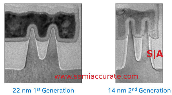 Intel xsection 22 14 Intel talks about their 14nm process