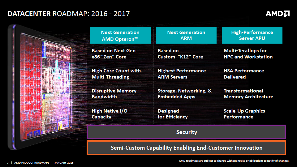 AMD-Roadmap-2016-Datacenter.png