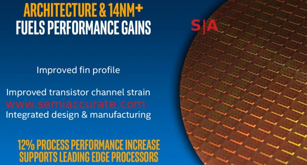 Intel 2nd generation 14nm process slide