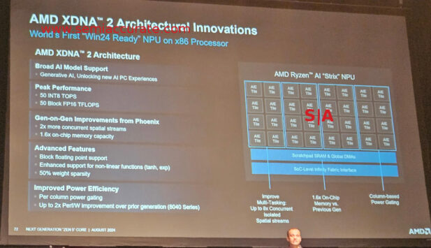 AMD Presentation from Hot Chips 2024