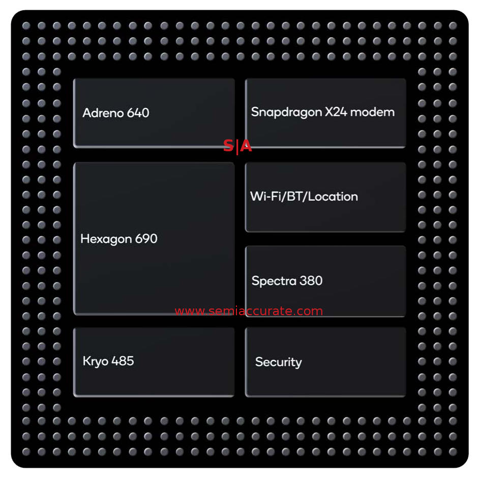 Snapdragon 855? - SemiAccurate